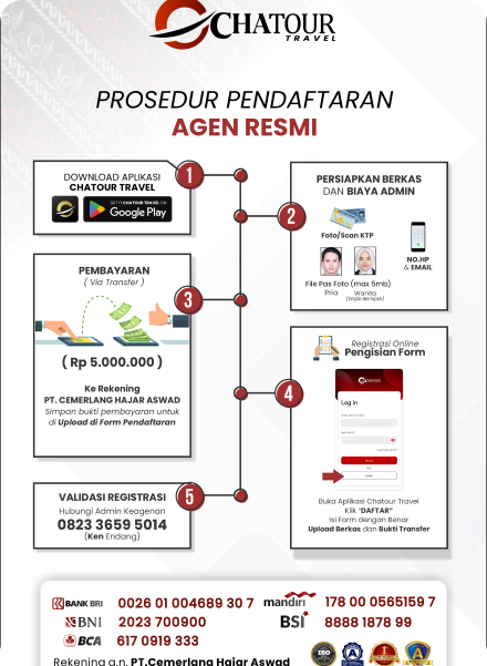 Agen Resmi