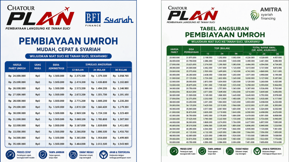 Skema Chatour Plan.png