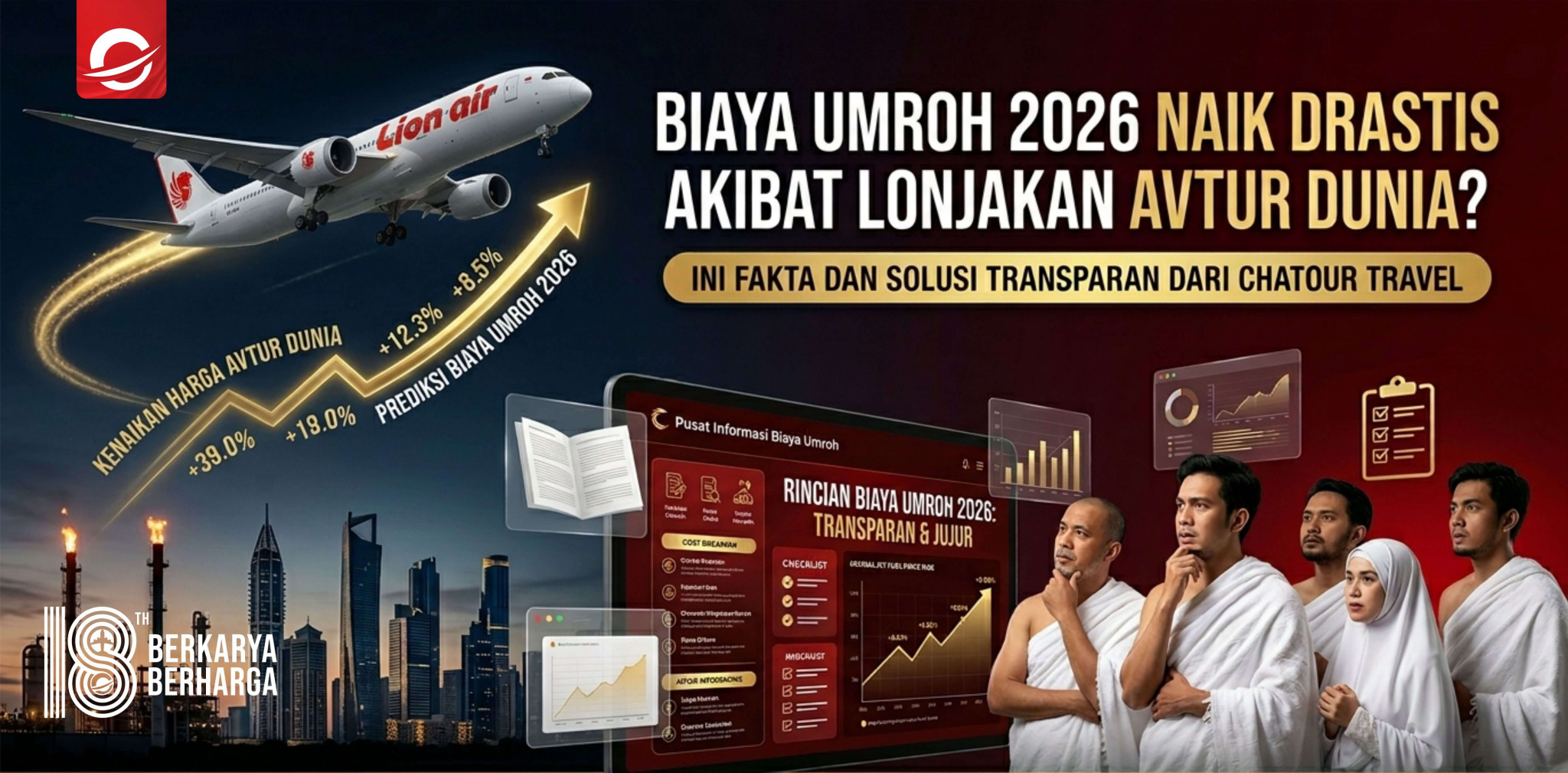 Biaya Umroh 2026 Naik Drastis Akibat Lonjakan Avtur Dunia? Ini Fakta dan Solusi Transparan dari Chatour Travel