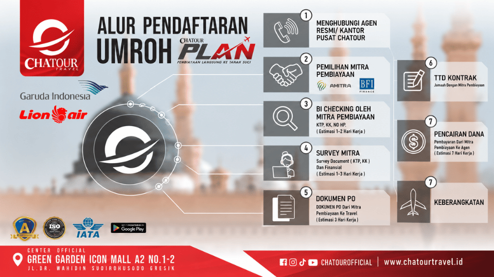 Re-Branding Sukses! Program Chatour Plan Disambut Antusias, Puluhan Jamaah Langsung Daftar