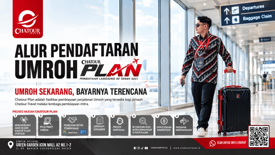 Alur dan Sistem Pemprosesan Pembiayaan Umroh Chatour PLAN