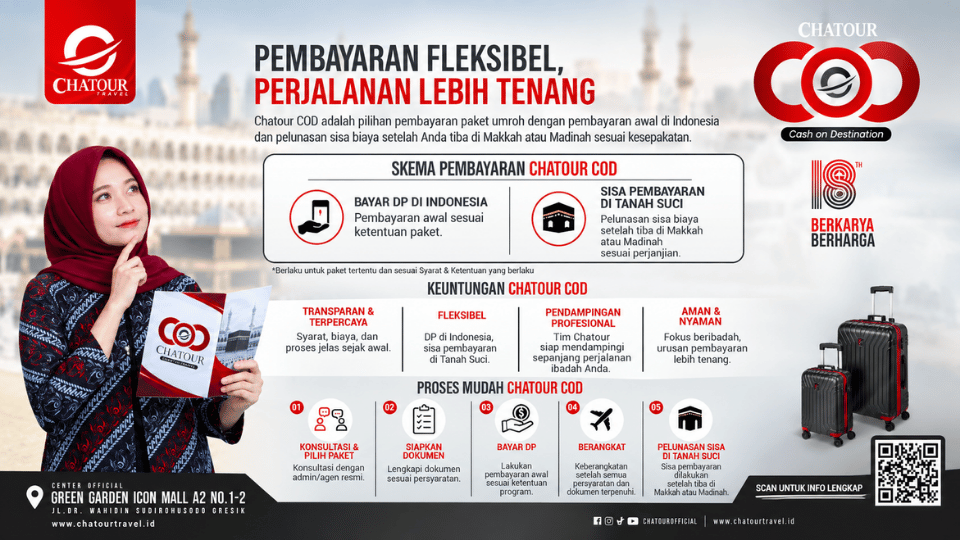 Umroh Chatour COD: Pelunasan Langsung di Tanah Suci