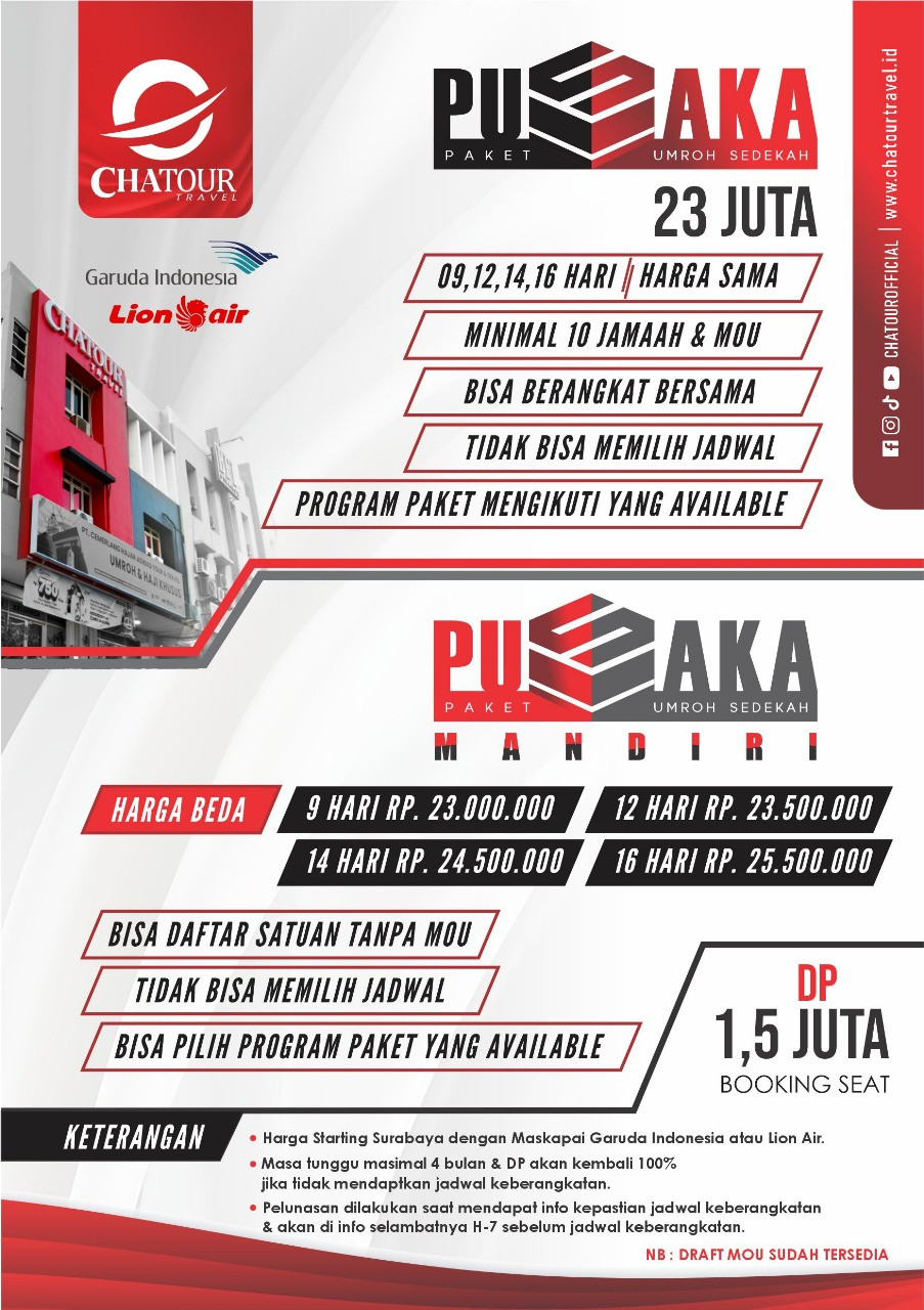 Informasi Program