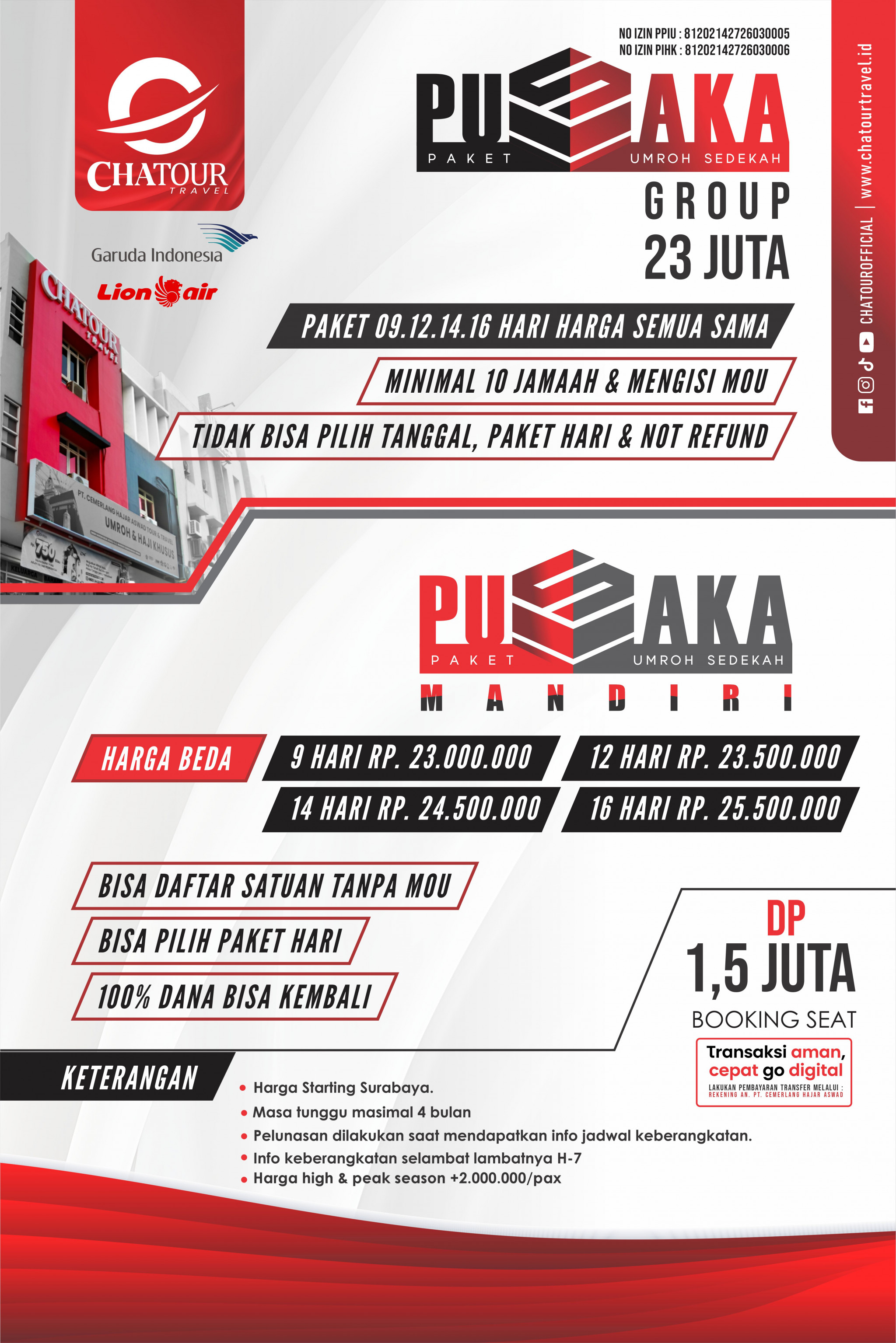 Informasi Program