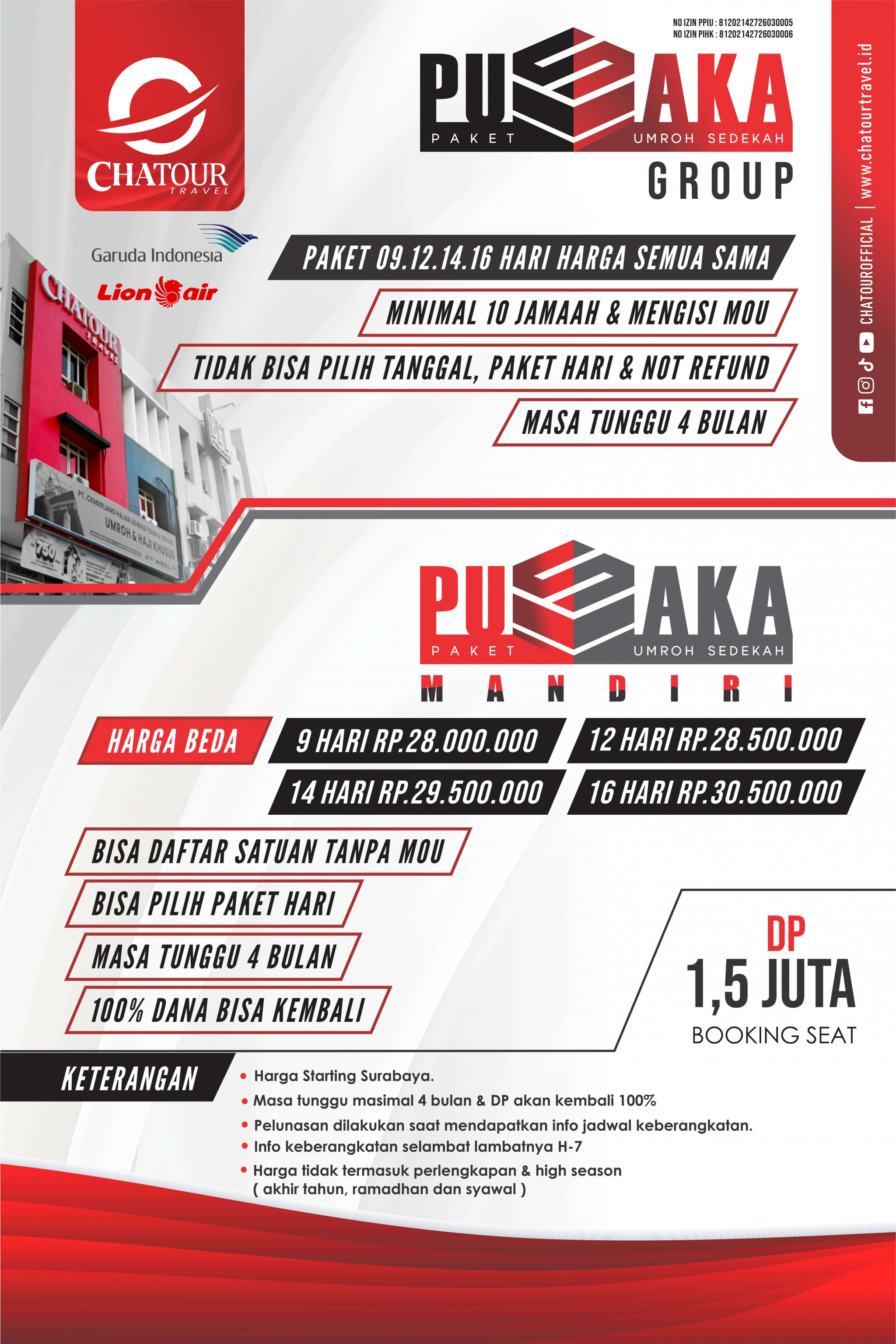 Informasi Program