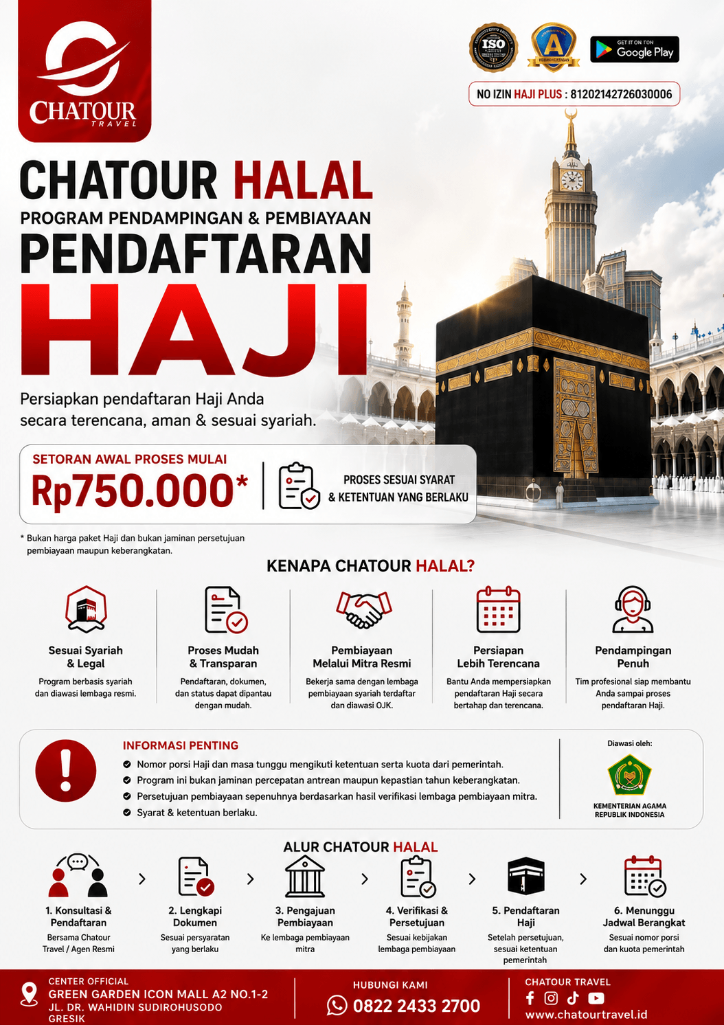 Informasi Program