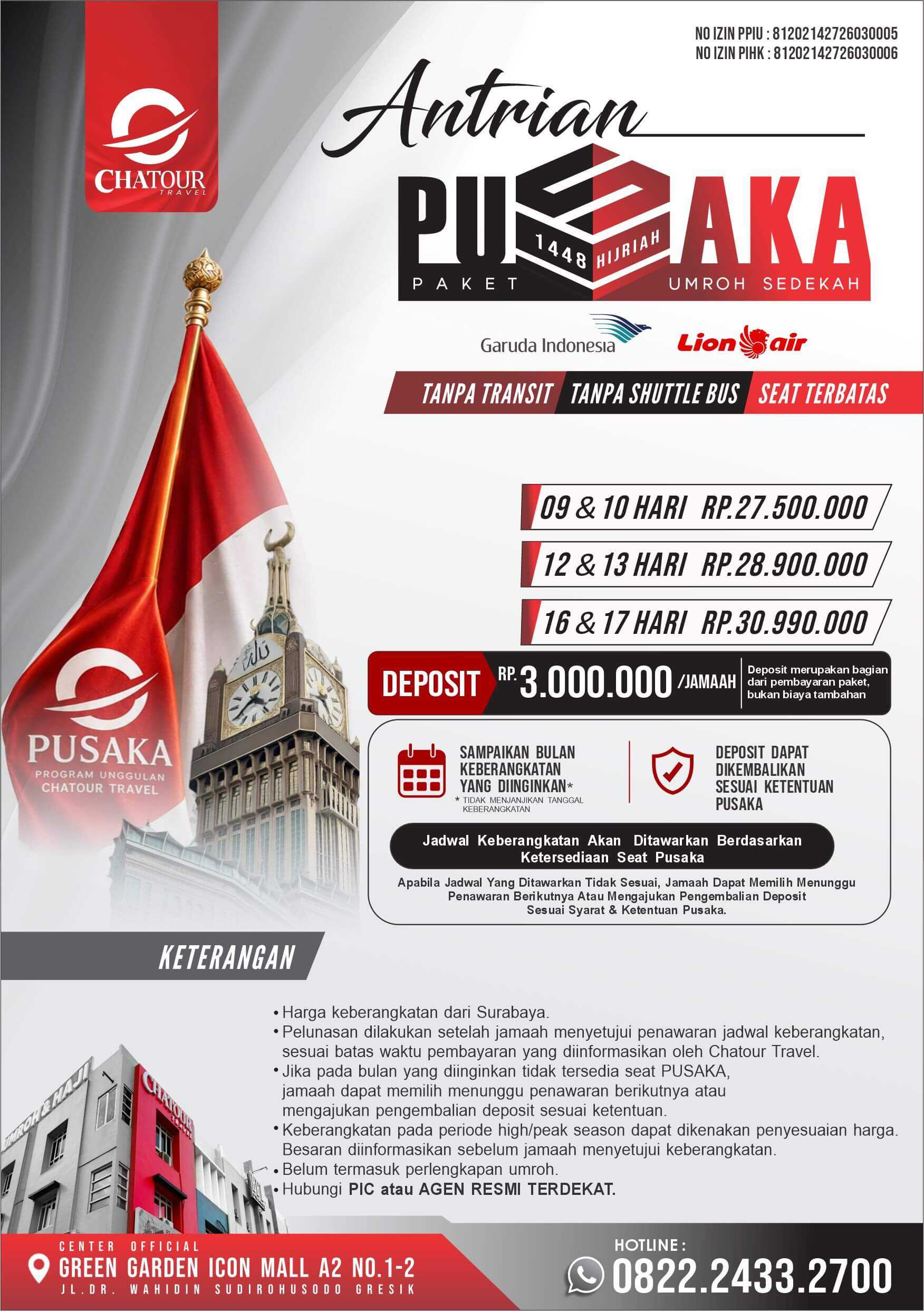 Informasi Program