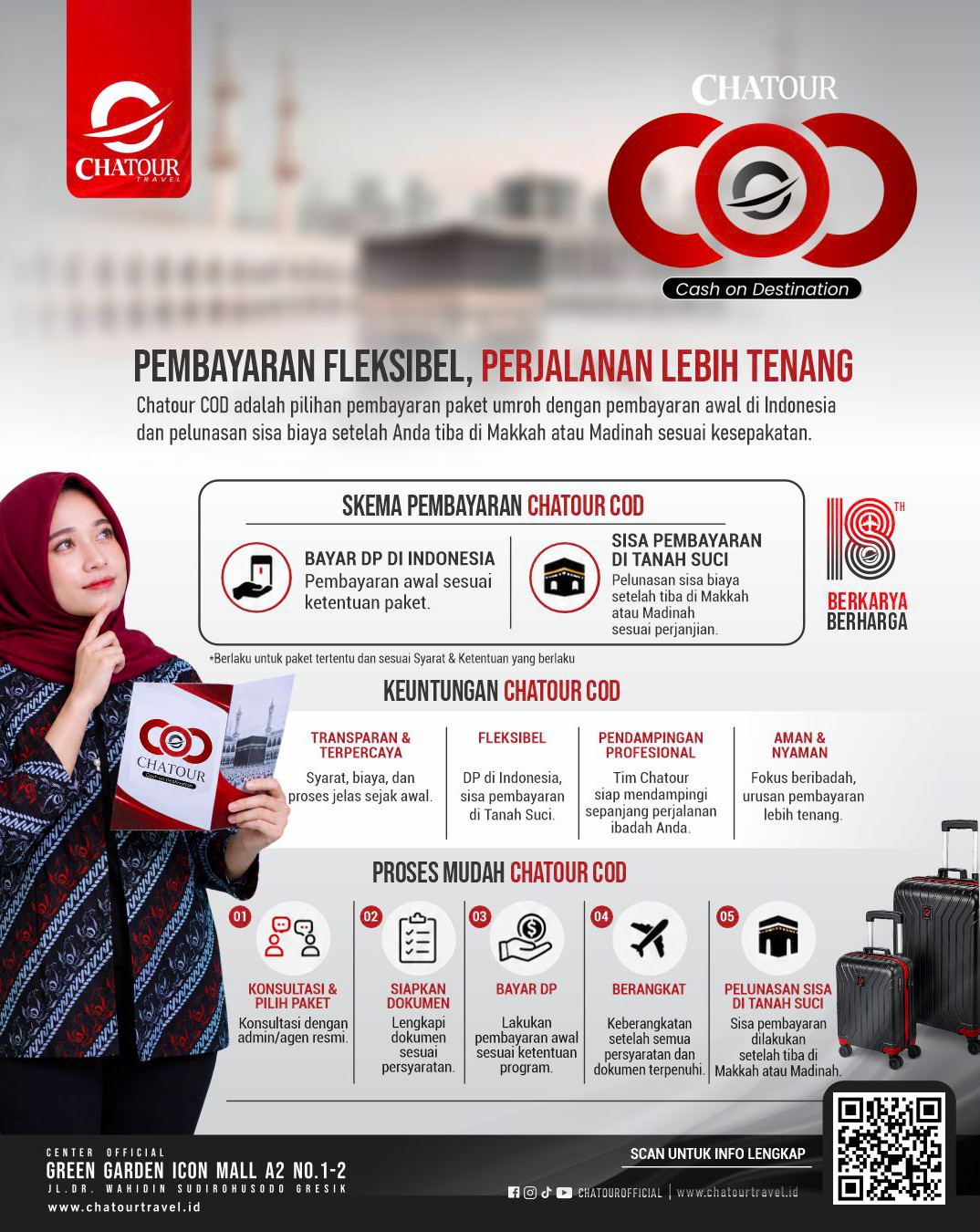 Informasi Program