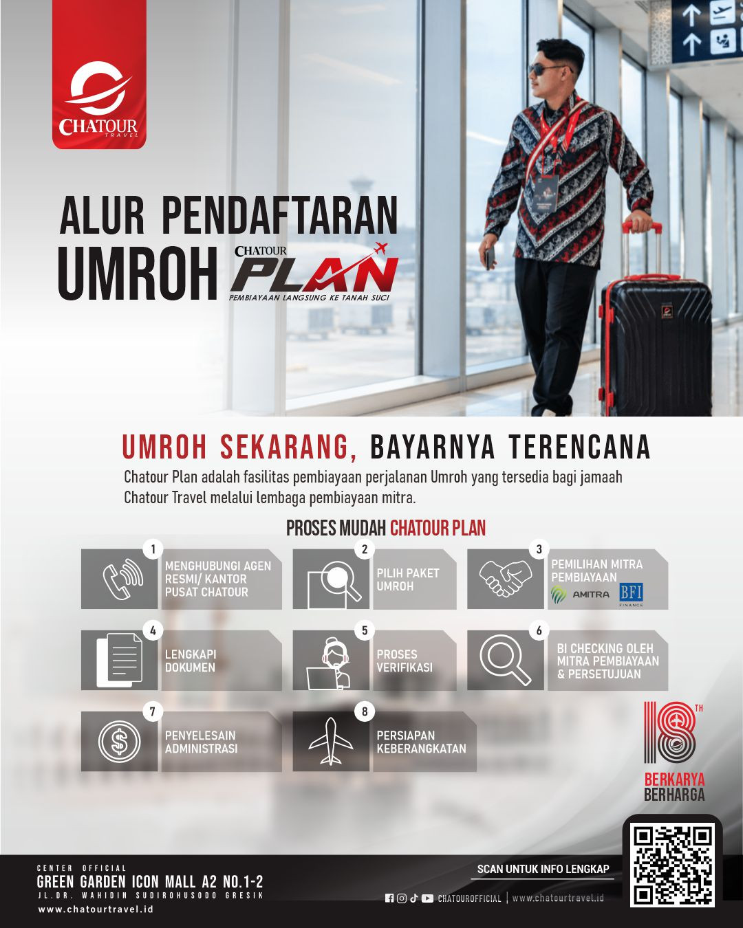 Informasi Program