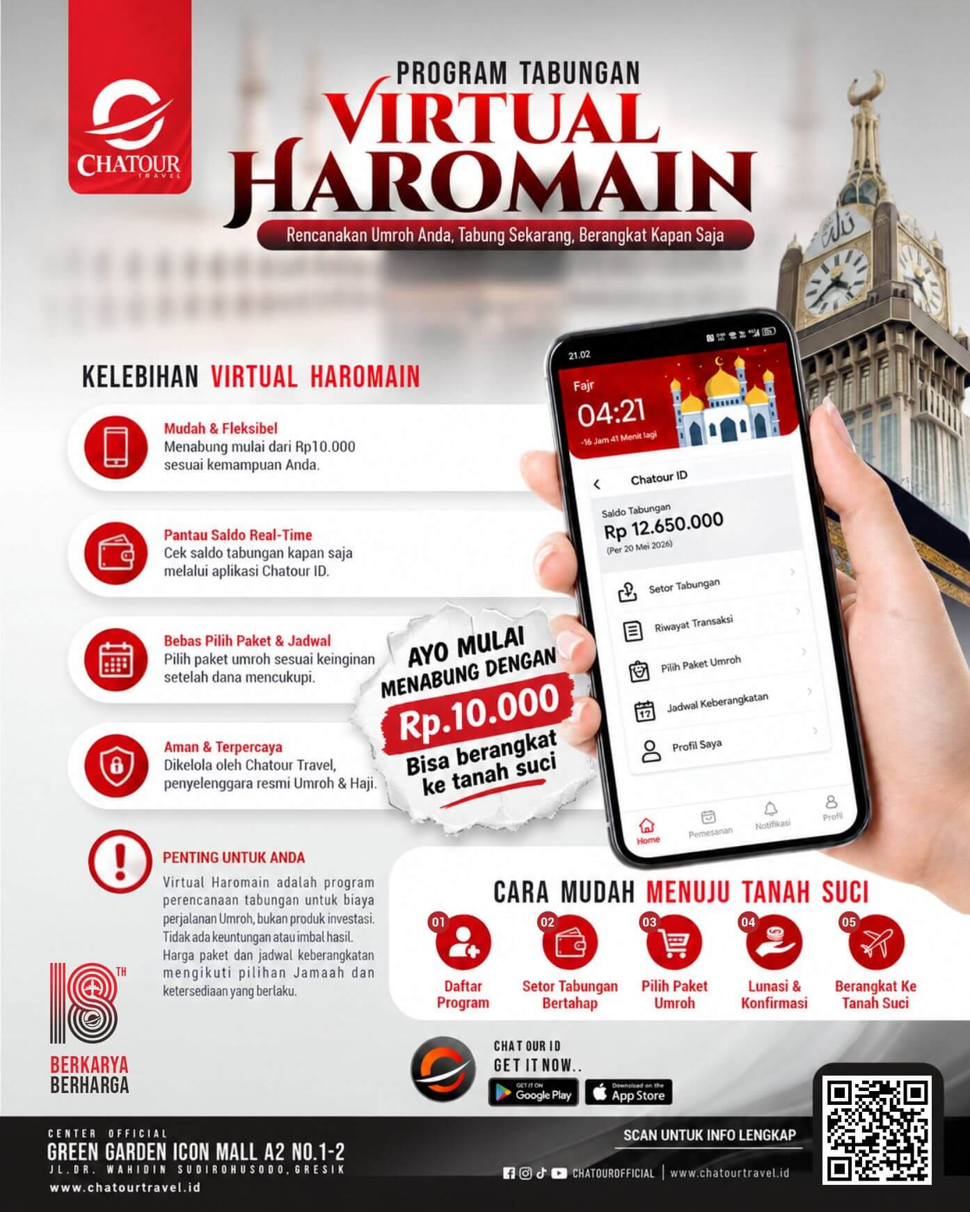 Informasi Program