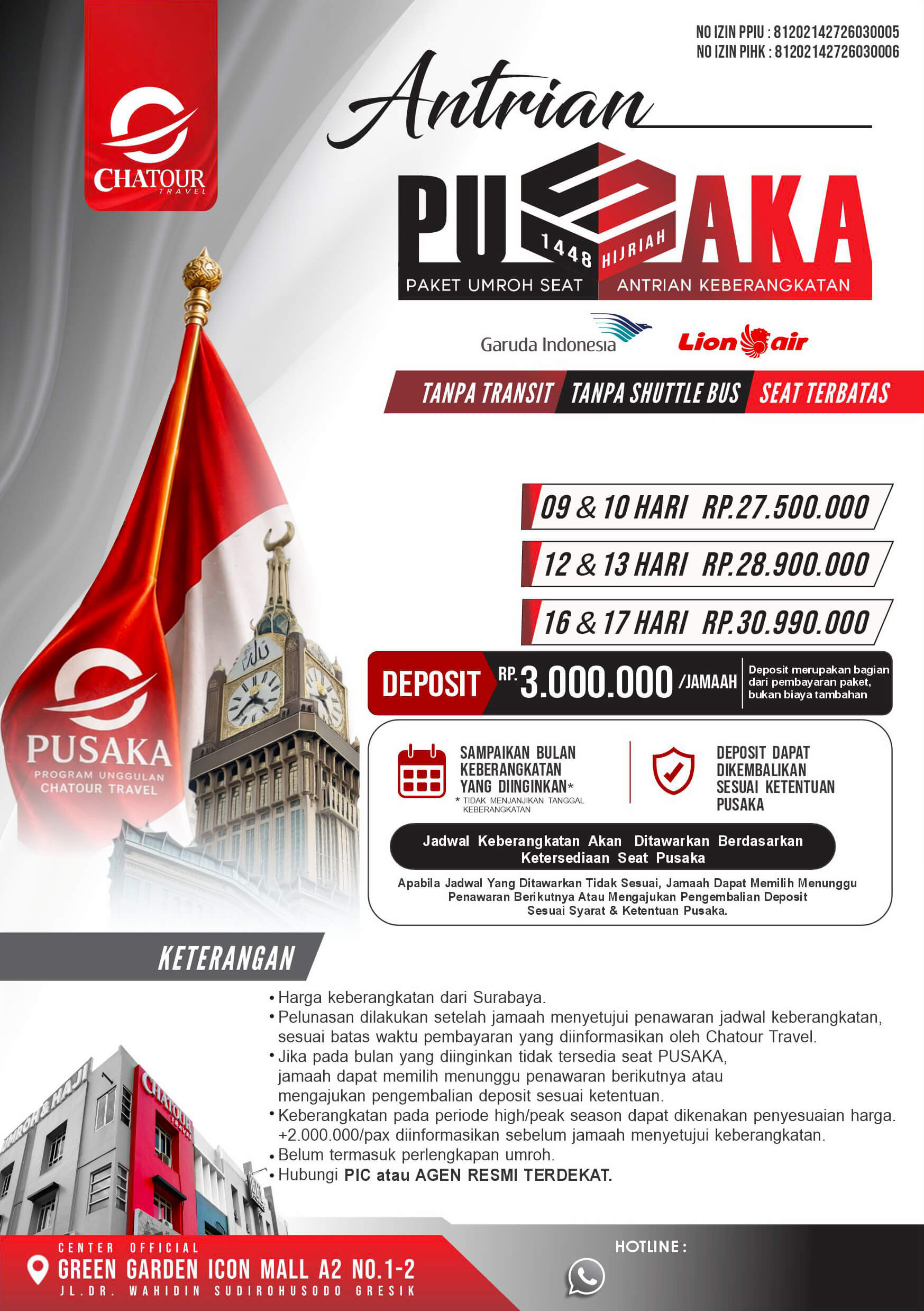 Informasi Program